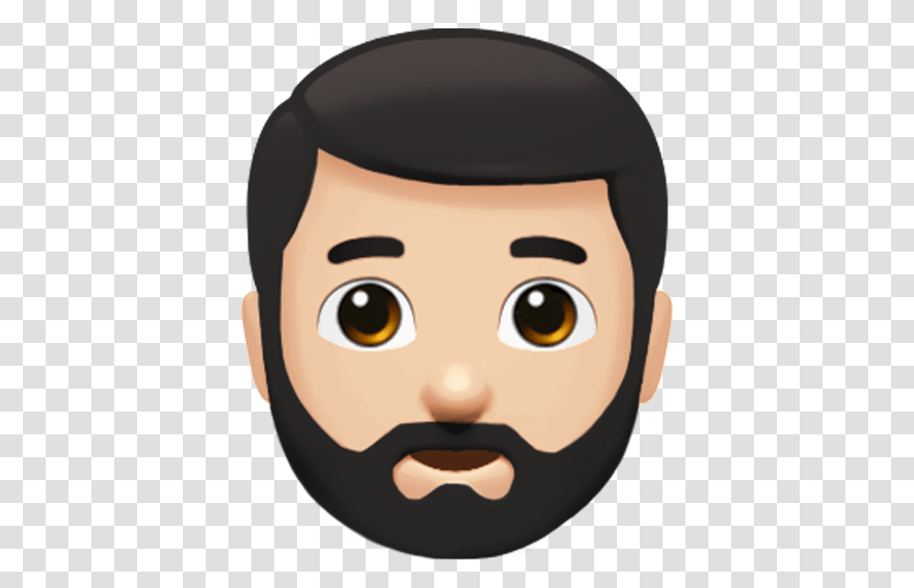 Apple Previews New Emoji Coming To Ios 11 Macos High Sierra Man Emoji Iphone, Head, Doll, Toy, Face Transparent Png