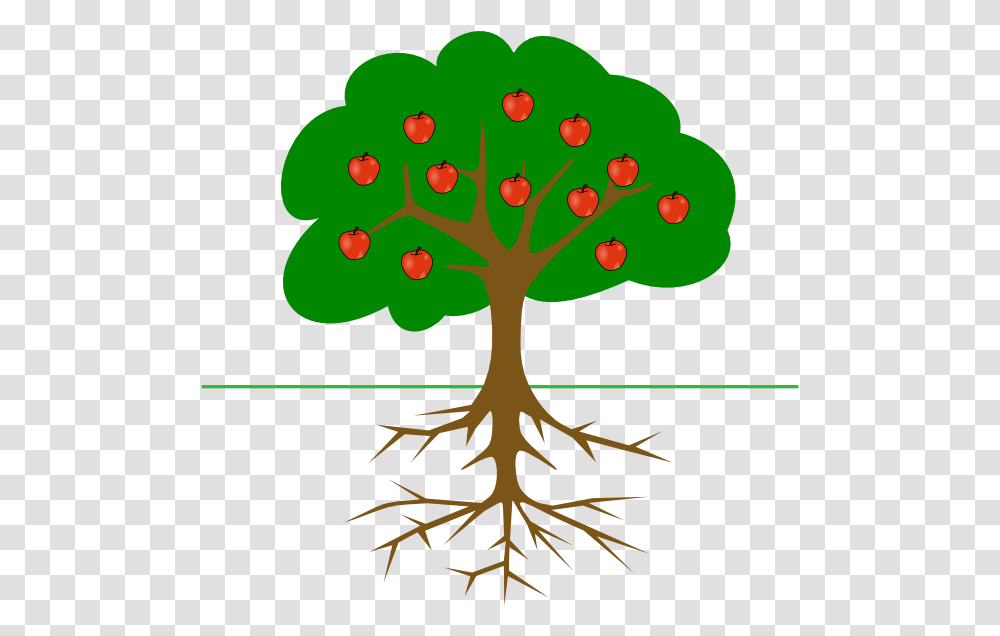Apple Tree Clipart Image Mango Tree Root System, Plant, Bird, Animal Transparent Png