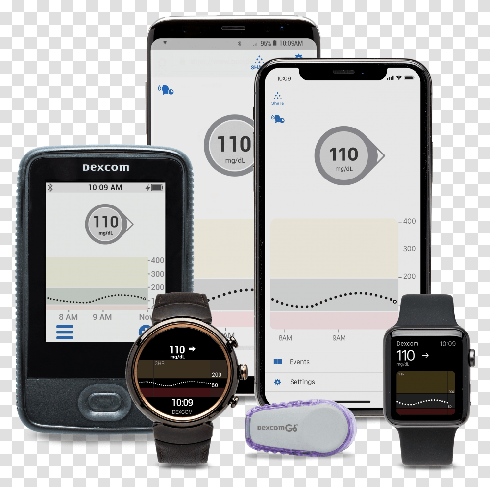 Apple Watch Dexcom, Mobile Phone, Electronics, Cell Phone, Wristwatch Transparent Png