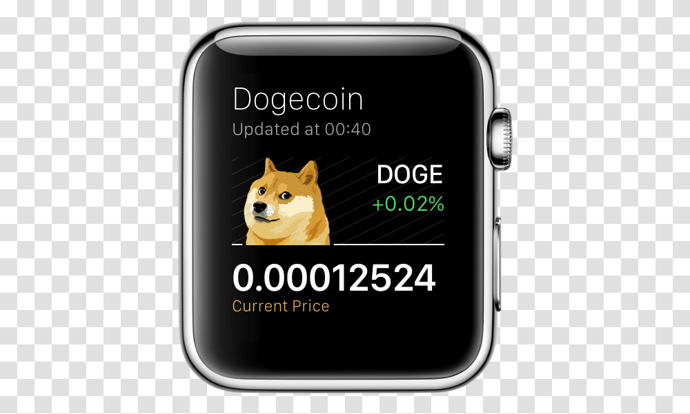 Apple Watch, Dog, Animal, Mammal, Id Cards Transparent Png