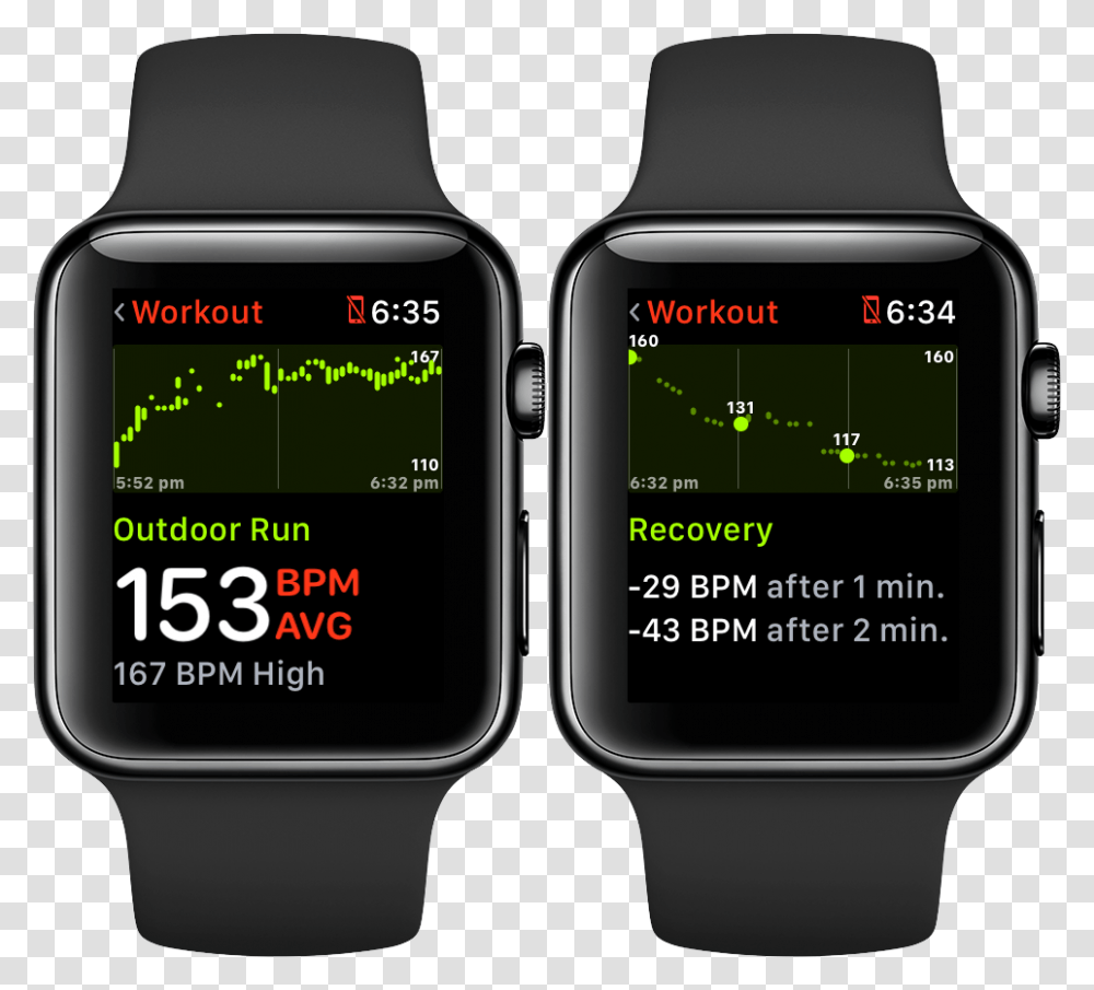 Apple Watch Heart Rate Recovery, Wristwatch, Digital Watch, Mobile Phone, Electronics Transparent Png