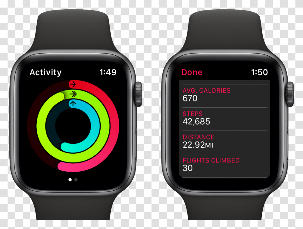 Apple Watch Series Apple Watch Series 5 Compass, Wristwatch, Mobile Phone, Electronics, Cell Phone Transparent Png
