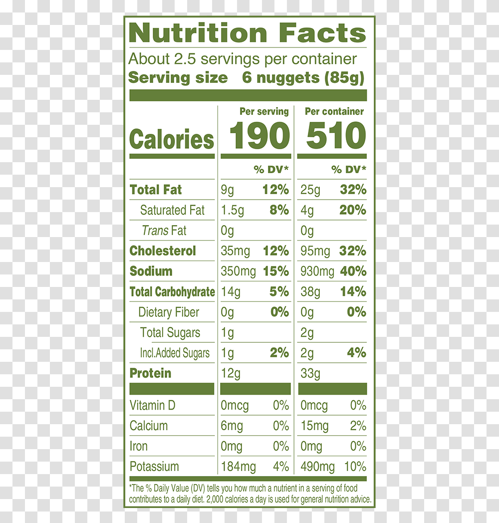Applegate Chicken Nuggets Nutrition Facts Close Up Applegate Chicken Nuggets Nutrition, Menu, Plot, Diagram Transparent Png