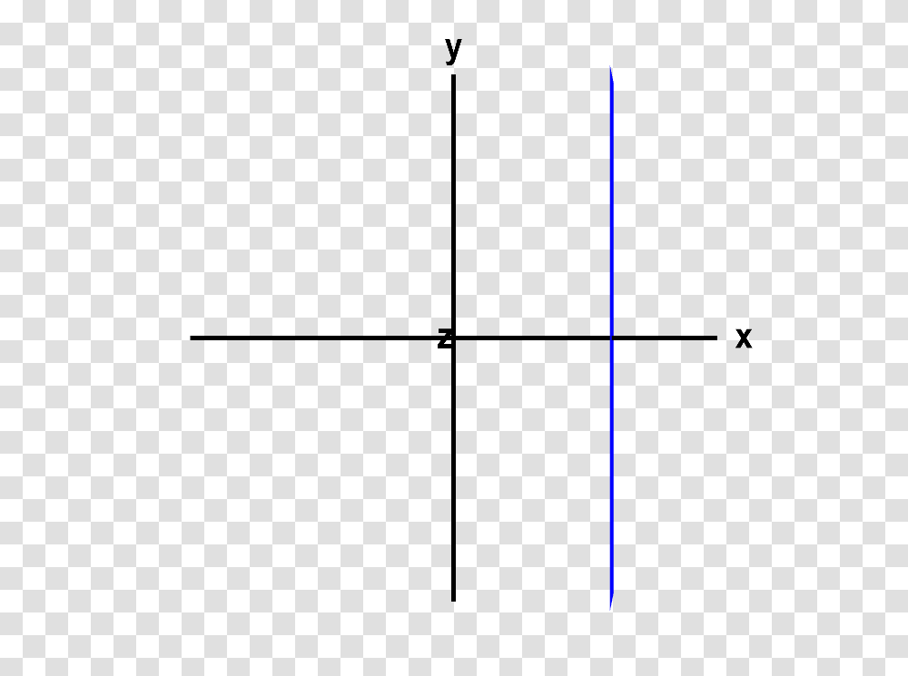 Applet A Vertical Line Or A Plane, Plot, Pattern, Diagram Transparent Png