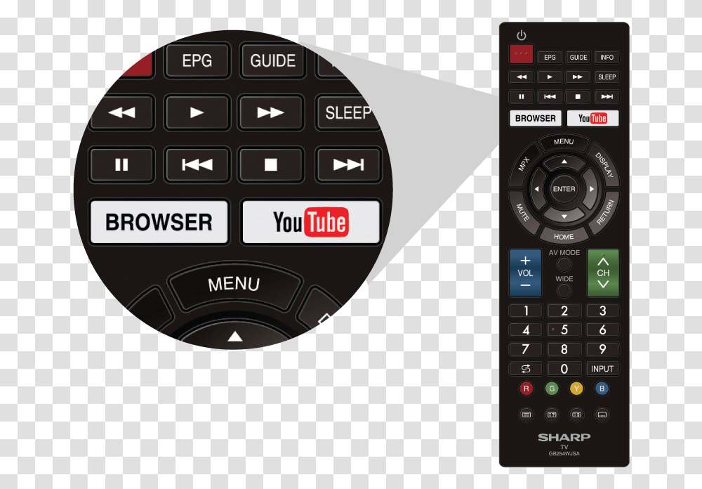 Apps Button On Sharp Tv Remote, Electronics, Remote Control Transparent Png