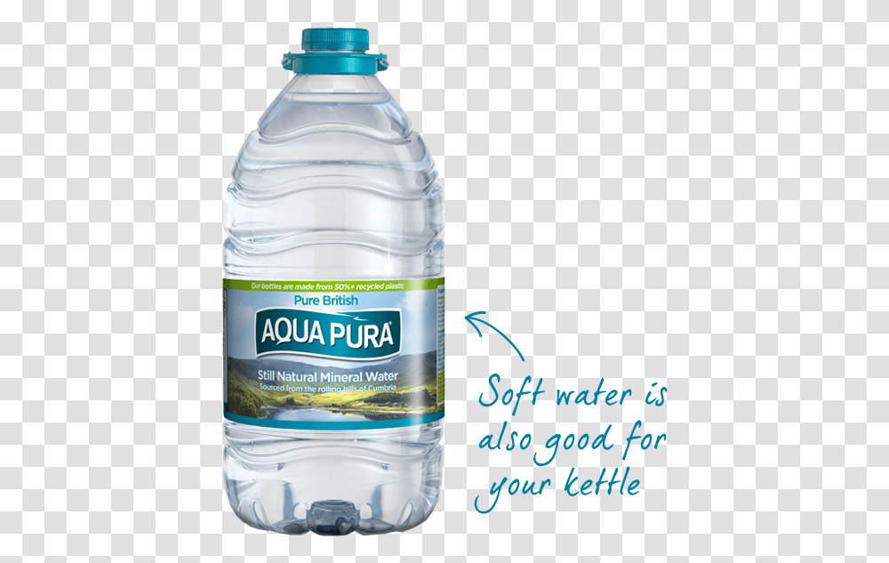 Aqua Pura Water, Mineral Water, Beverage, Water Bottle, Drink Transparent Png