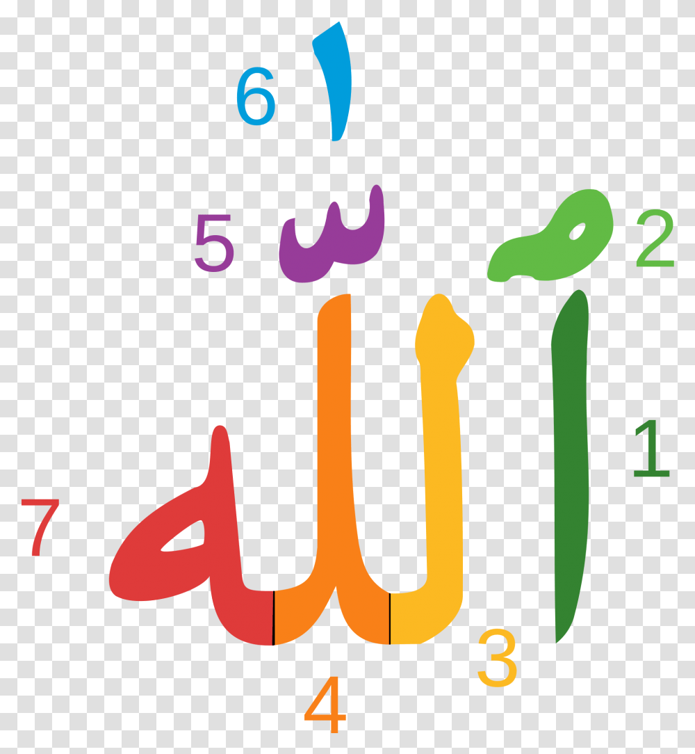 Arabic Through English Writing Allah Arabic, Alphabet, Handwriting, Calligraphy Transparent Png