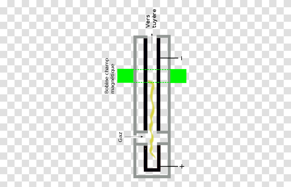 Arc Heater, Plot, Diagram, Plan, Light Transparent Png