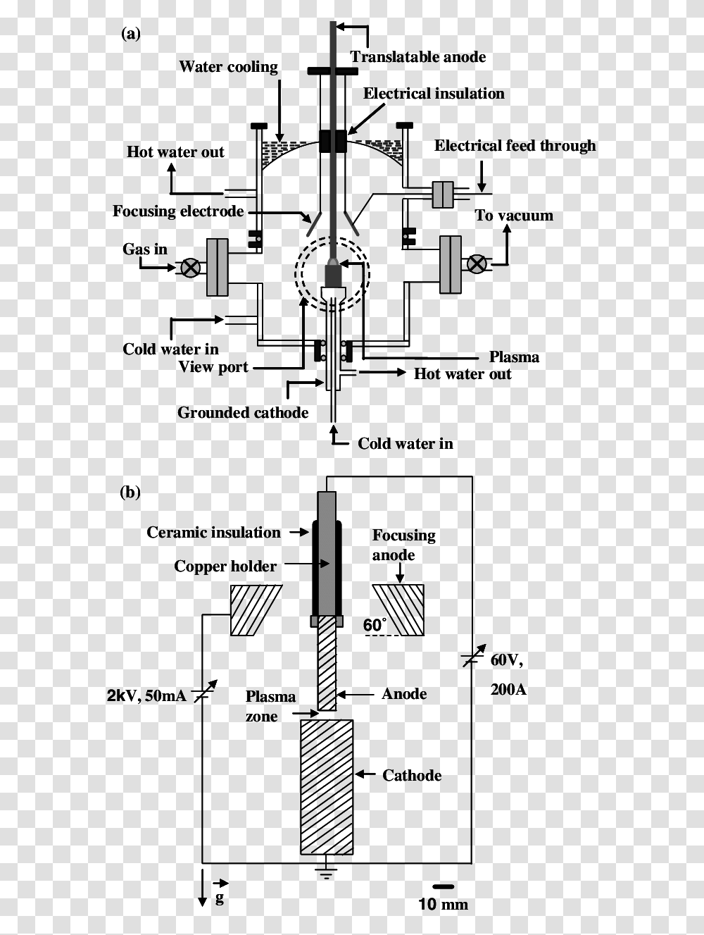 Arc Reactor Diagram Of Rc Reactor, Number, Plan Transparent Png