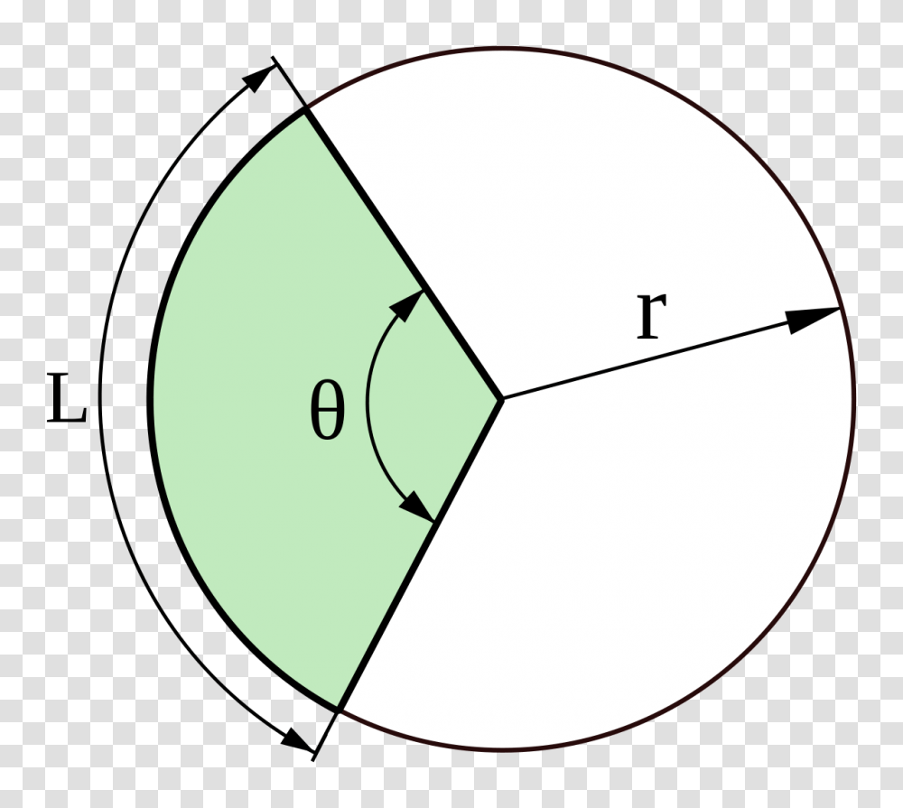 Arc, Sphere, Diagram, Plot, Ball Transparent Png