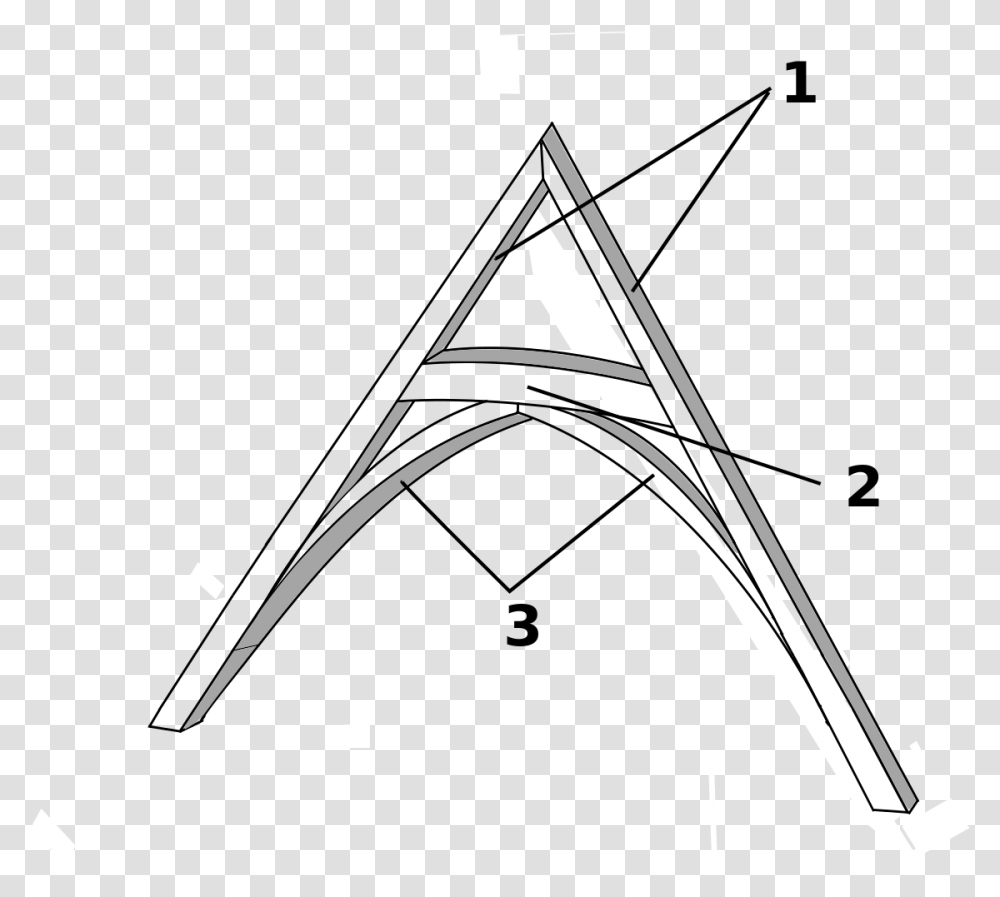 Arch Braced Collar Truss, Triangle, Bow, Label Transparent Png