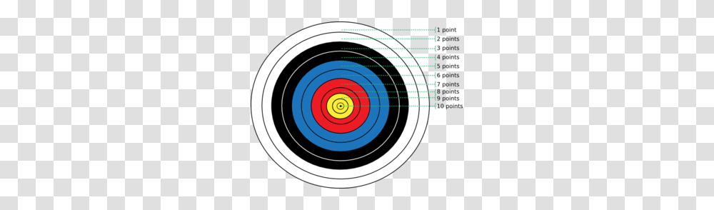 Archery Target Points Clip Art, Sport, Bow, Sports, Shooting Range Transparent Png