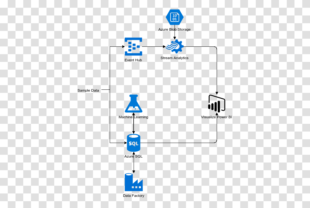 Architecture Diagram Examples, Pac Man, Super Mario, Word Transparent Png