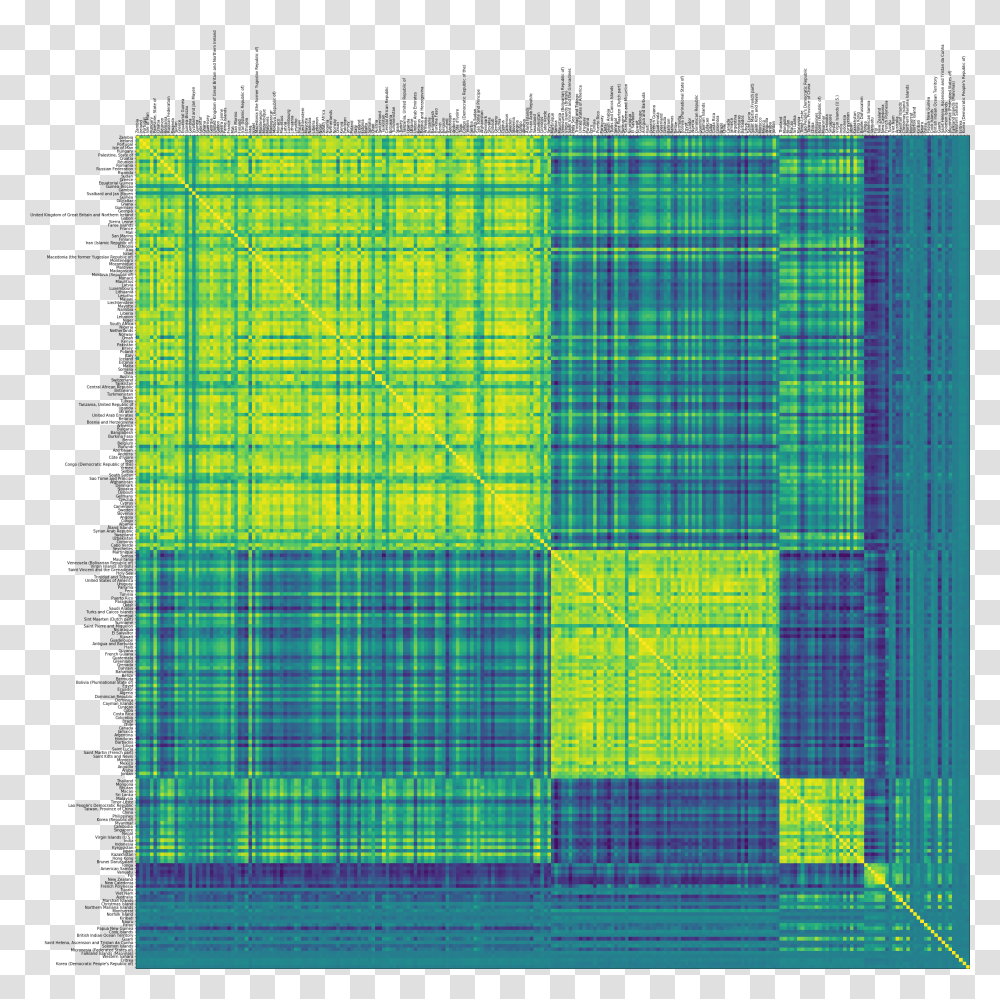 Architecture, Tartan, Plaid, Rug Transparent Png