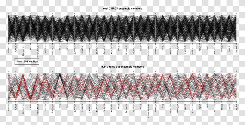 Architecture, Plot, Diagram, Construction Transparent Png