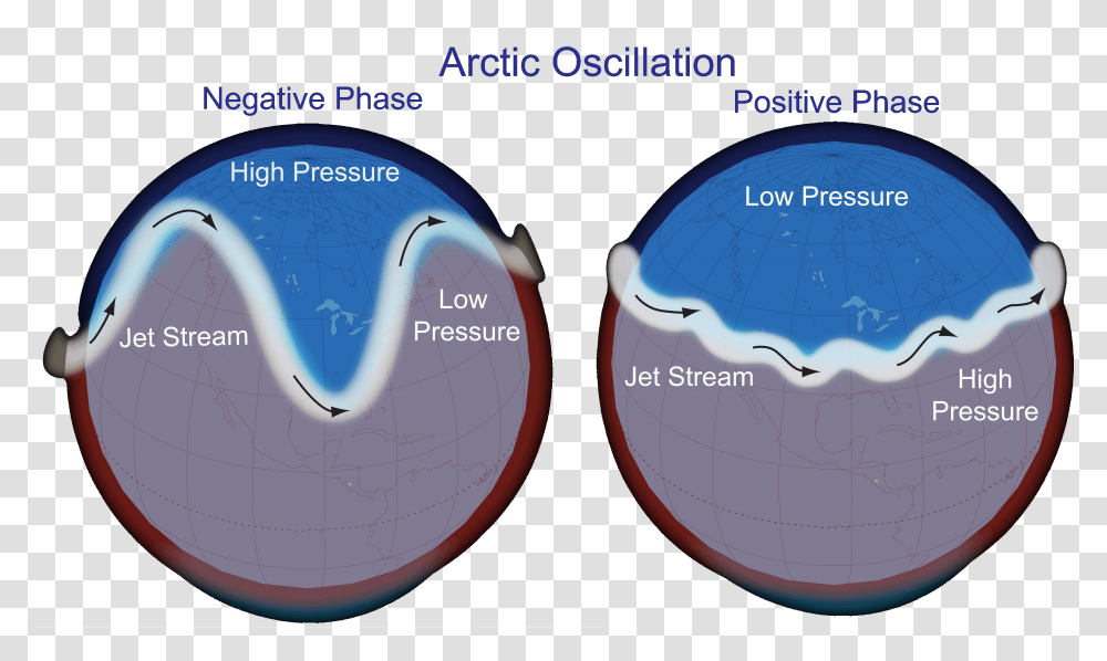 Arctic Oscillation, Astronomy, Outer Space, Universe, Sphere Transparent Png