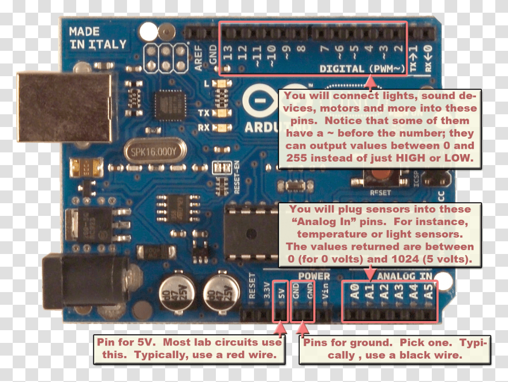 Arduino Uno, Hardware, Electronics, Computer, Electronic Chip Transparent Png