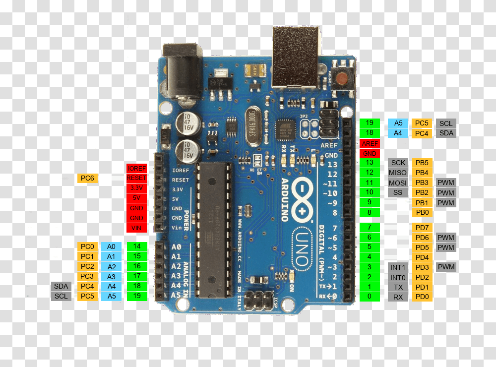 Arduino Uno Mpu6050 Connection, Electronics, Hardware, Computer, Electronic Chip Transparent Png
