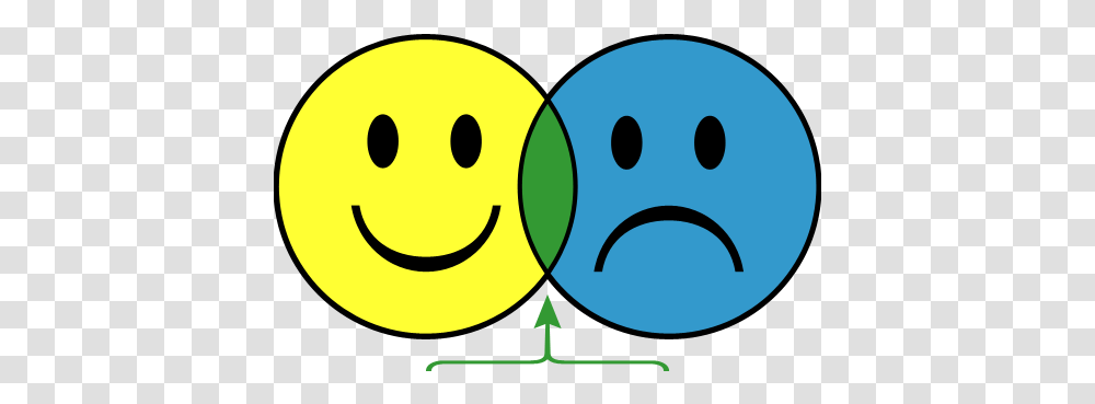 Are Tolerant People More Happy Or Happy To Sad Clipart, Ball, Symbol, Text, Graphics Transparent Png