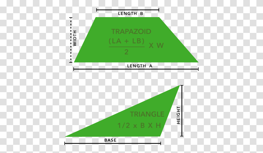 Area Diagram, Triangle, Business Card, Paper, Text Transparent Png