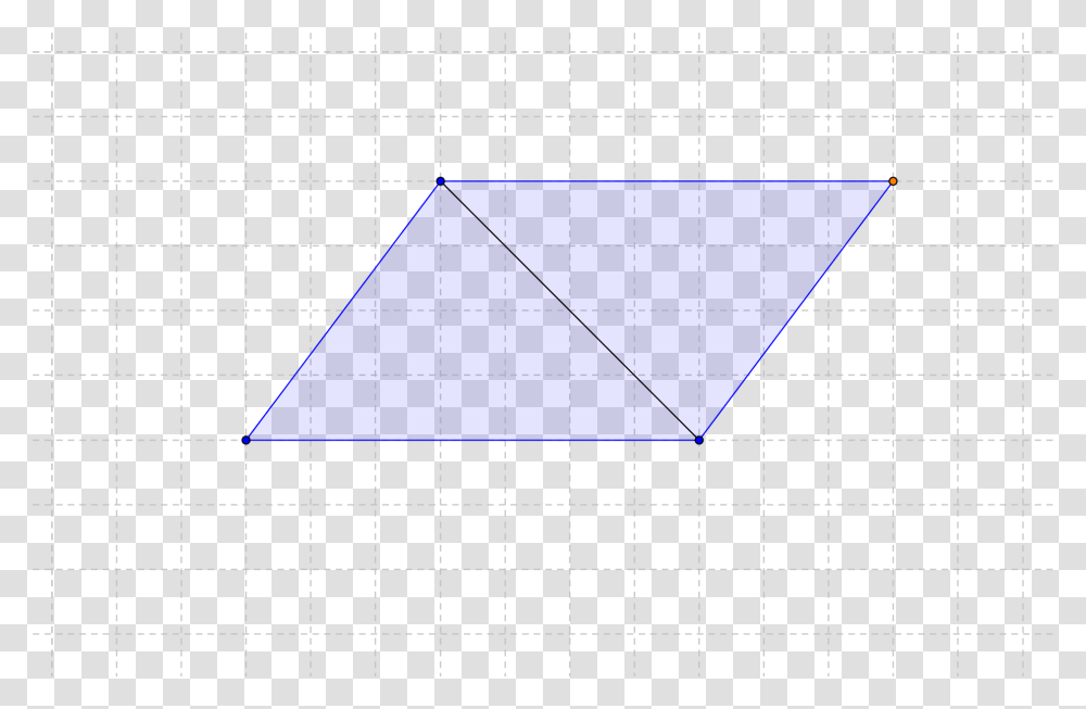 Area Of A Trapezoid Triangle, Plot, Solar Panels, Electrical Device, Diagram Transparent Png