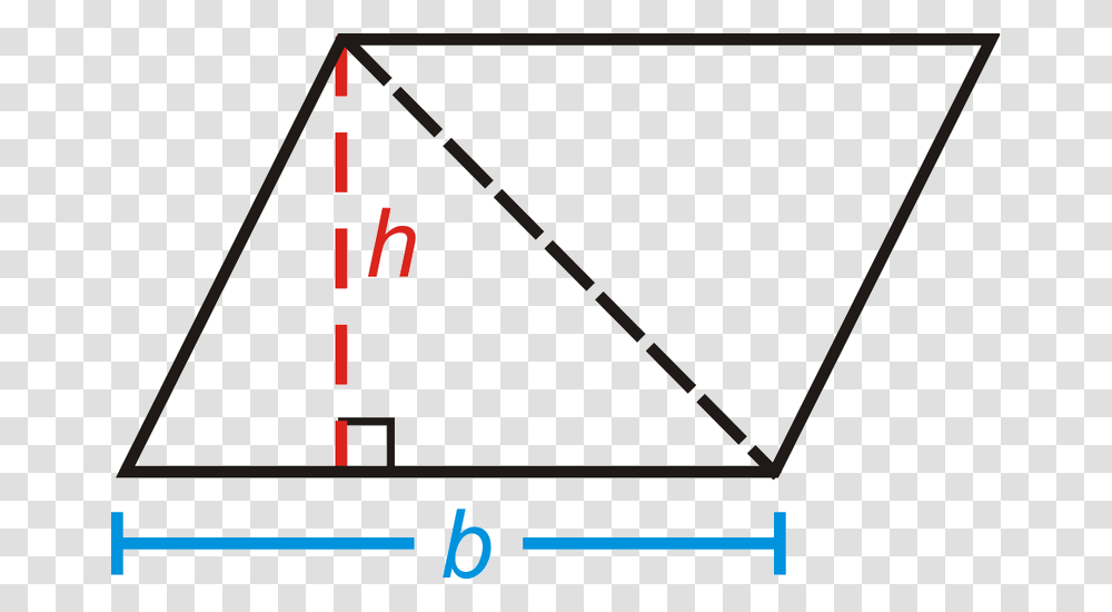 Area Of Triangle Is 12 That Of A Parallelogram If Formula Of Triangle Area And Perimeter, Sundial Transparent Png