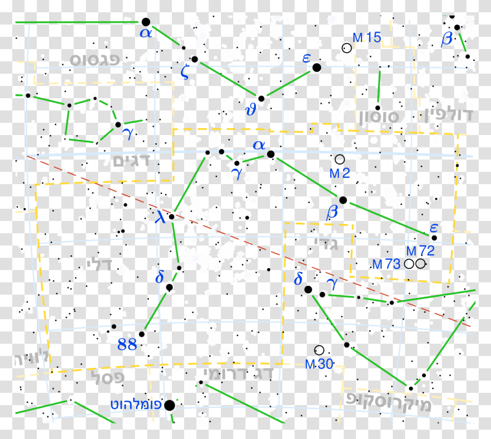 Aries Constellation On Hr Diagram, Plot, Scoreboard, Map Transparent Png