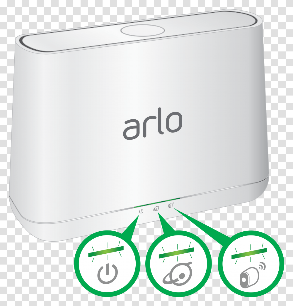 Arlo Camera Won't Sync With The Base Station Arlo Base Station Lights, First Aid, White Board, Text, Bag Transparent Png