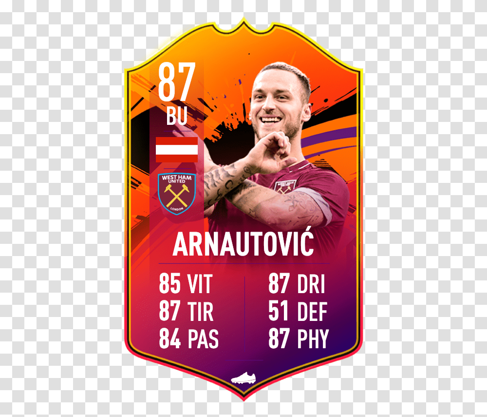 Arnautovic New Fifa Card, Advertisement, Poster, Flyer, Paper Transparent Png