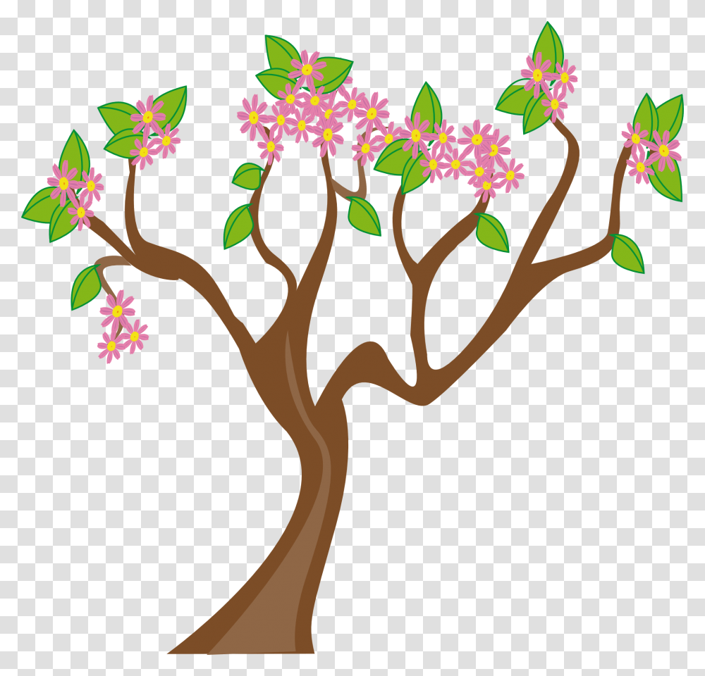 Arpil Flowers Bring May Flowers Clip Art Gardening Flower, Plant, Tree, Painting Transparent Png