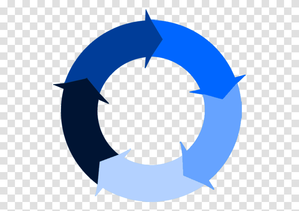 Arrow Circle Flow Chart, Star Symbol, Life Buoy, Logo Transparent Png