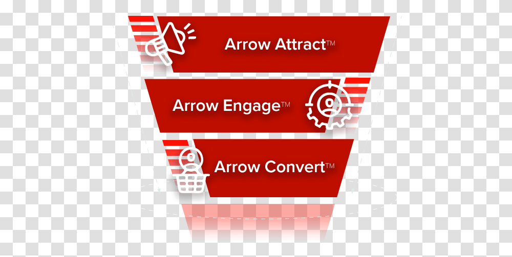 Arrow Internet Marketing Online Presence Icon, Text, Paper, Advertisement, Poster Transparent Png