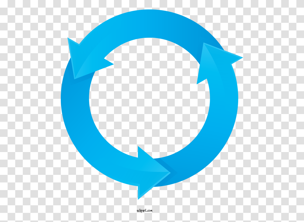 Arrow Turquoise Circle Symbol For Circle Circle Arrow Turquoise, Recycling Symbol, Star Symbol Transparent Png