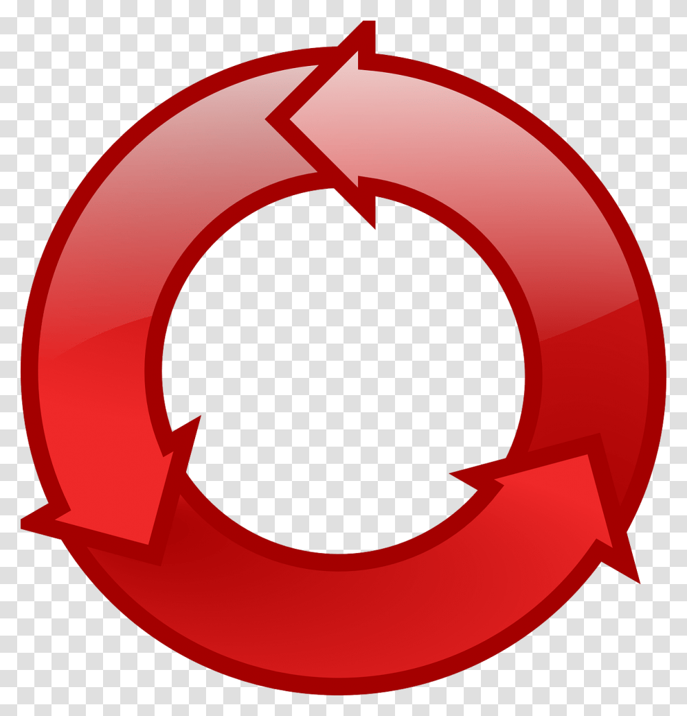 Arrows Cycle Red Free Photo Cycle Icon, Life Buoy Transparent Png