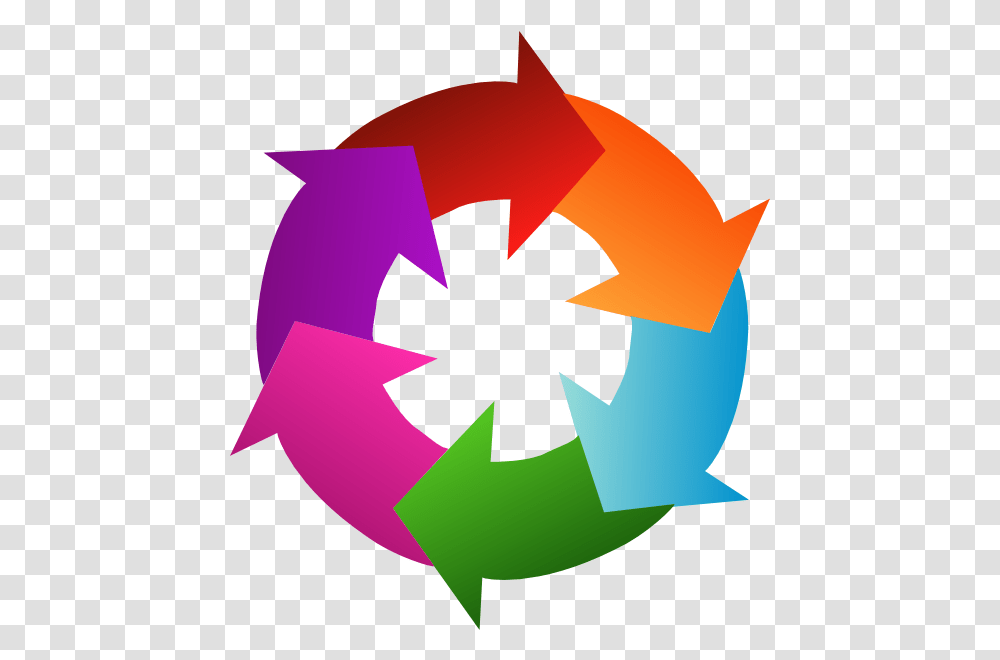 Arrows In A Circle Clipart Six Arrows In A Circle, Symbol, Recycling Symbol, Star Symbol Transparent Png