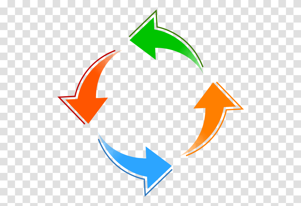 Arrows In A Circle, Axe, Tool, Recycling Symbol Transparent Png