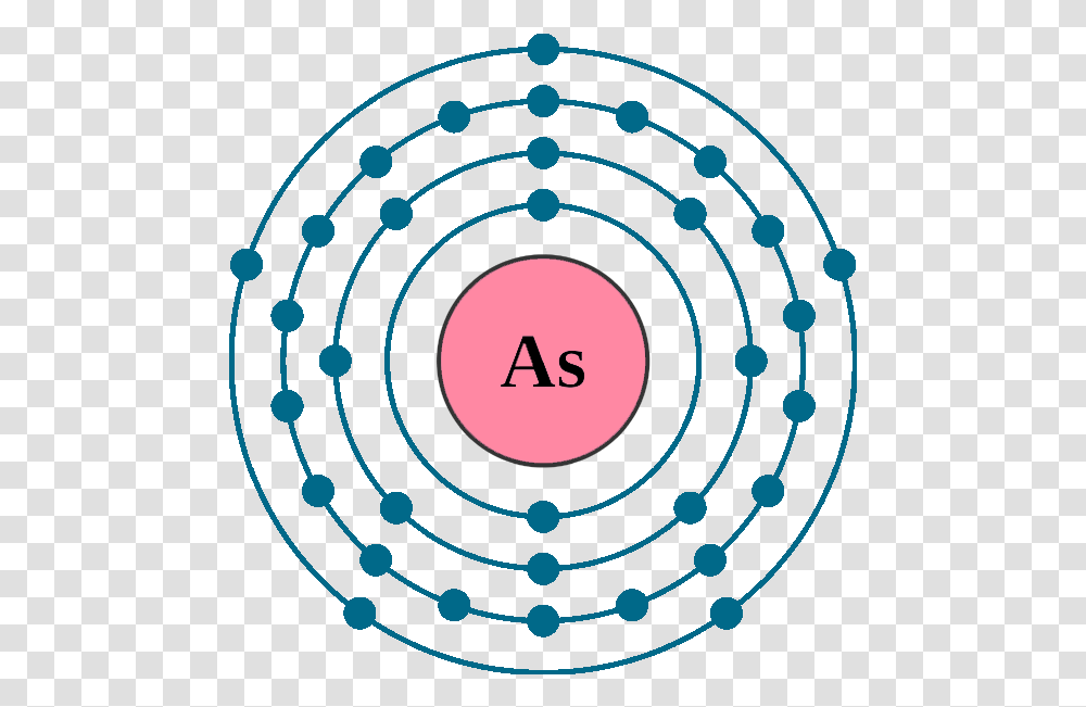 Arsenic Electron Configuration Arsenic Electron Shell, Number, Lamp Transparent Png