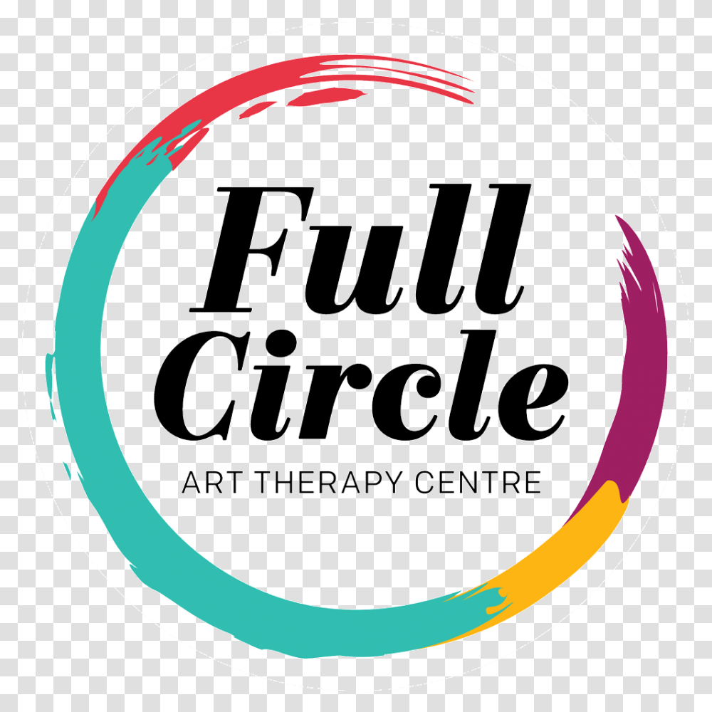 Artistic Circle Picture Full Circle, Text, Weapon, Weaponry, Hand Transparent Png