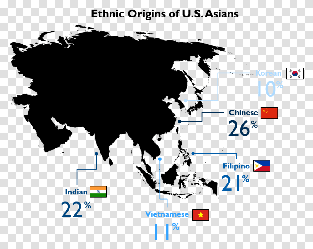 As Part Of This Study We Looked At The Origin Of Immigrants Asia Left Right Map, Plot, Nature, Diagram, Outdoors Transparent Png