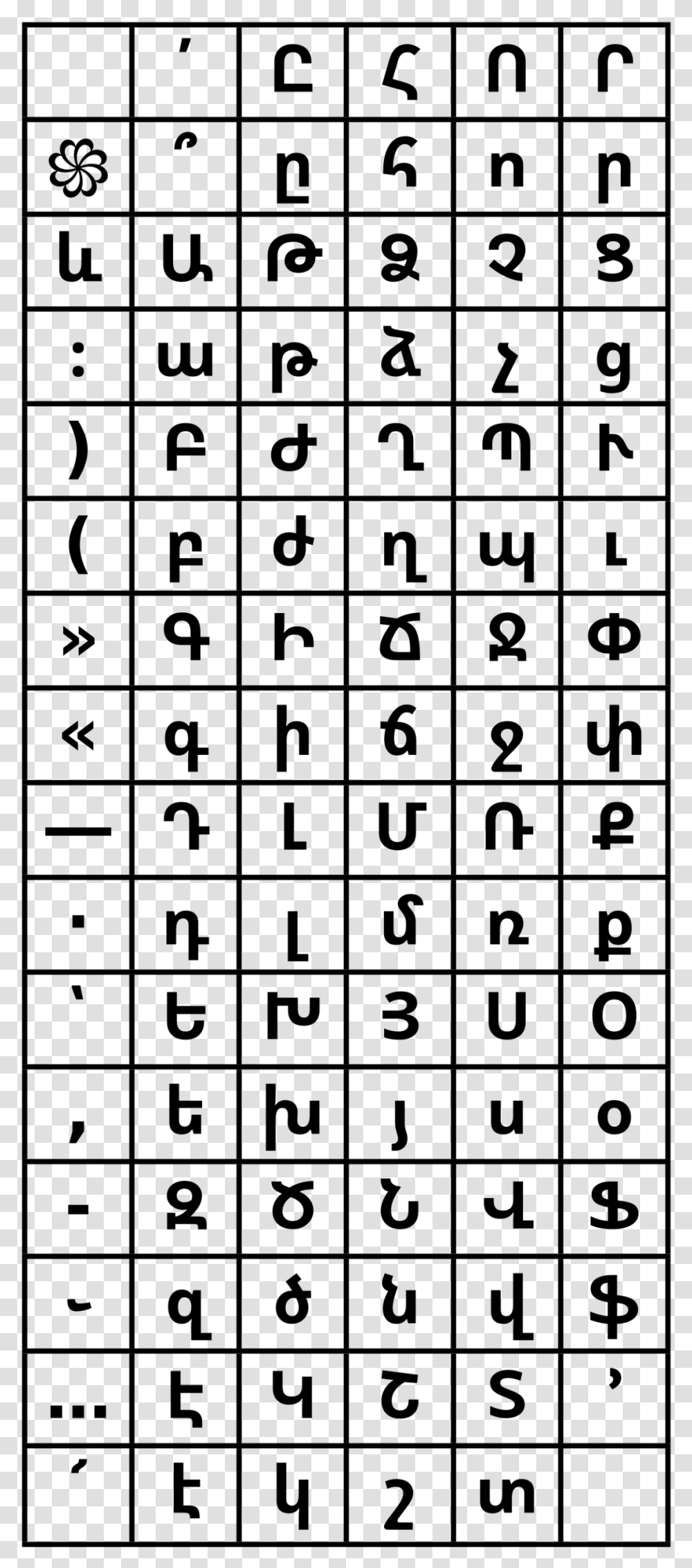 Ascii Tables Generator Printable Code Chart Pdf Decimal Hebrew Passover Word Search, Gray, World Of Warcraft Transparent Png