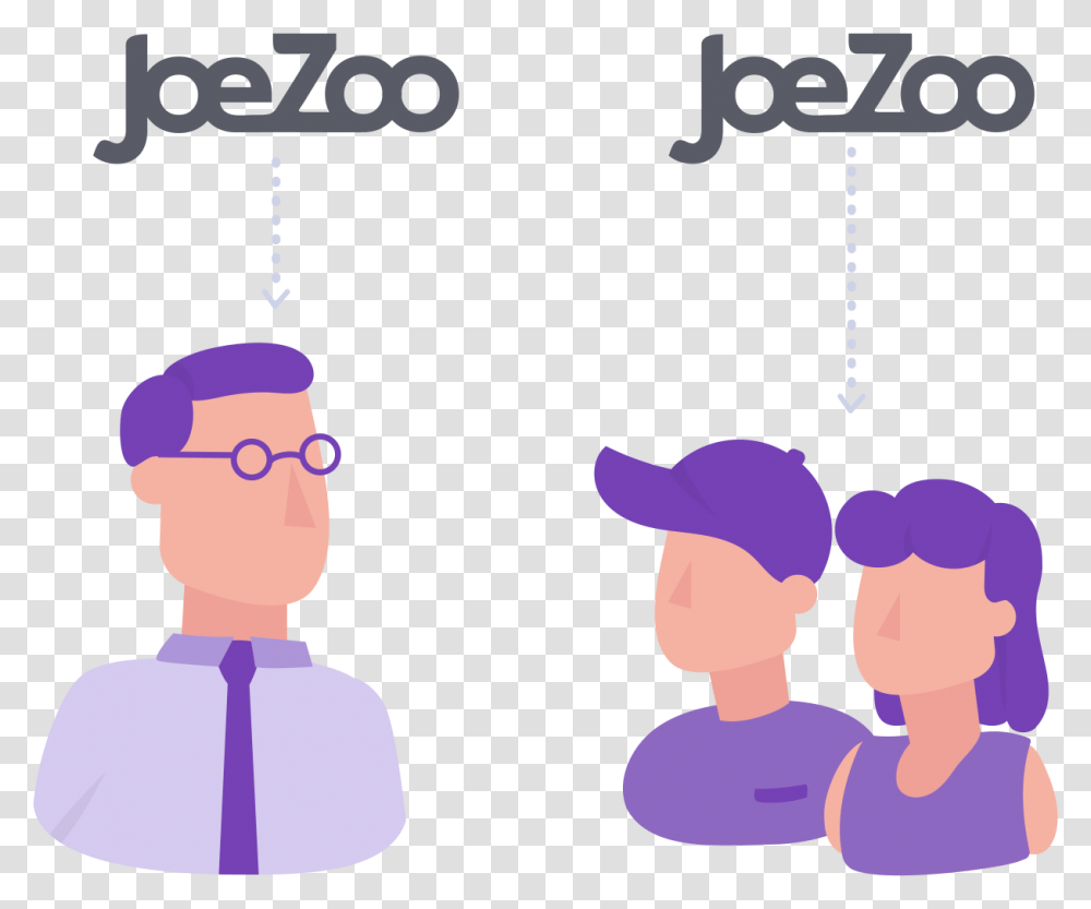 Assessment Clipart Peer Assessment, Person, Sunglasses, People Transparent Png