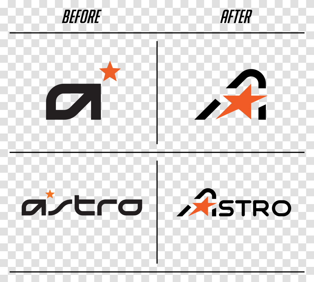 Astro Gaming, Star Symbol Transparent Png