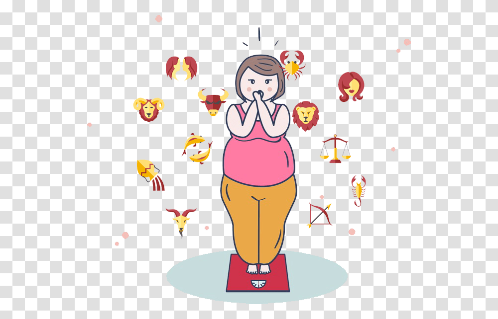Astrology Remedies For Weight Loss Obesity Report, Label, Female Transparent Png