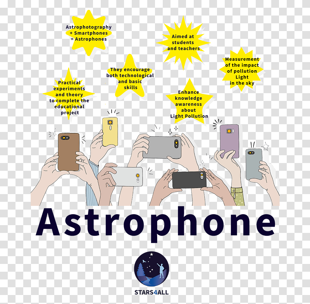 Astrophone Taking Photo With Smartphone, Poster, Advertisement Transparent Png