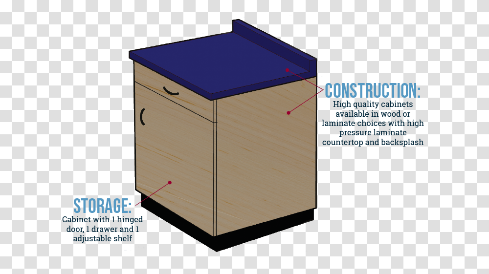 Astus Construction, Mailbox, Machine, Carton, Cardboard Transparent Png