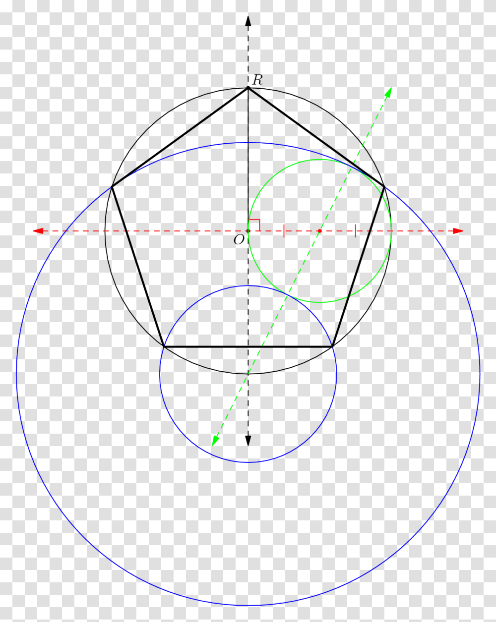 Asy Import Geometry Circle, Ornament, Pattern, Sphere, Fractal Transparent Png