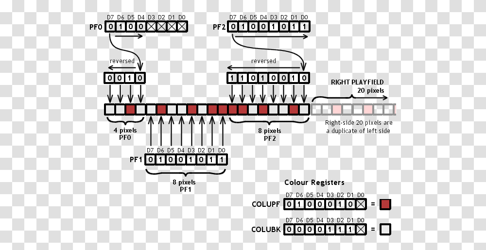 Atari 2600, Word, Plot, Plan Transparent Png