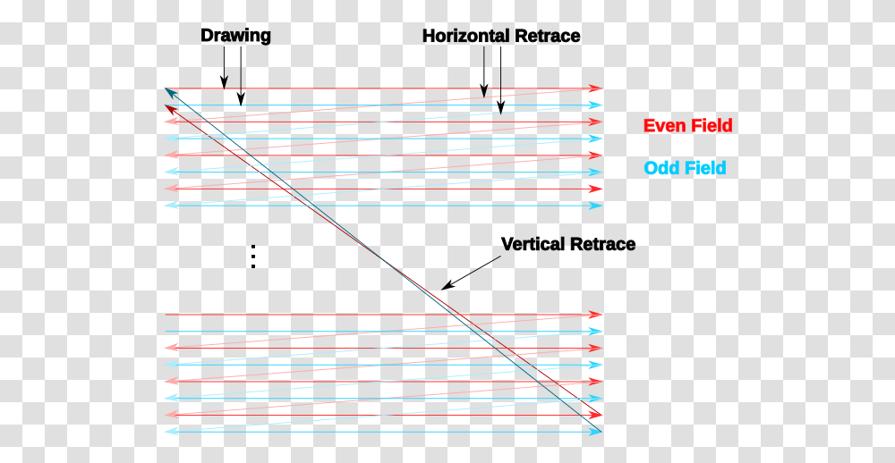 Atari 8 Diagram, Piano, Leisure Activities, Musical Instrument, Light Transparent Png