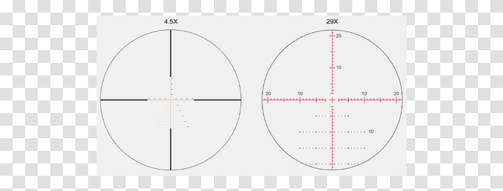 Athlon Cronus Btr Riflescope Circle, Plot, Diagram, Number Transparent Png