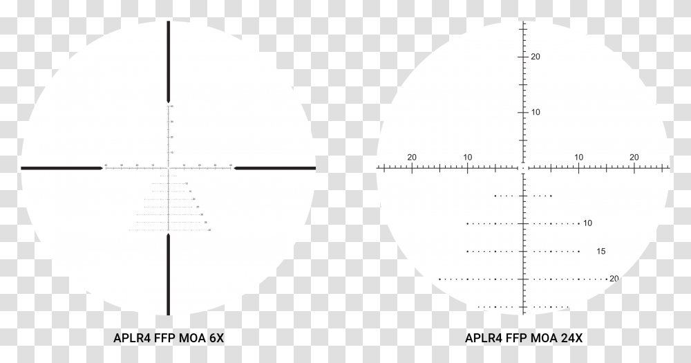 Athlon Midas Tac 6 24x50 Moa Reticle, Plot, Diagram, Pattern, Moon Transparent Png
